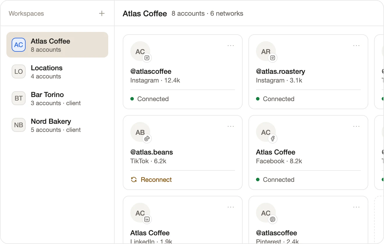 A Zilfu workspace list — Atlas Coffee, Locations, Bar Torino, Nord Bakery — beside the eight accounts connected to the one selected: two Instagram profiles, TikTok, Facebook, LinkedIn and Pinterest, one of them needing a reconnect.